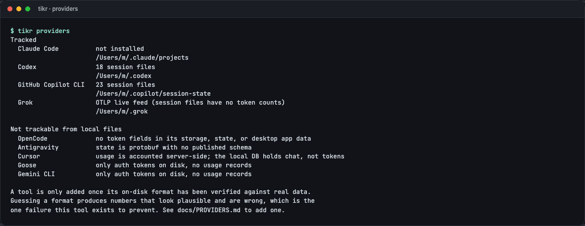 tikr providers listing Claude Code, Codex, Copilot CLI, and Grok